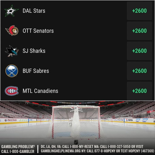 The next goalie goal comes from... 👀

Team of Next Goalie to Score a Goal ⬇️ 