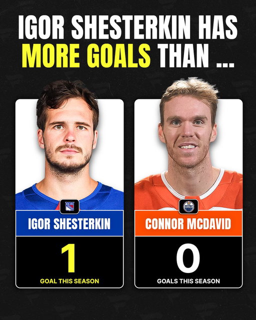 Igor Shesterkin: Certified Goal Scorer 😤 