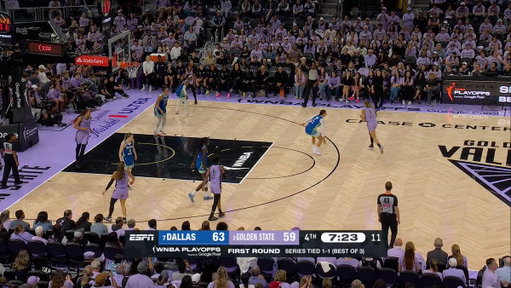 Gabby Williams knocks down her third triple 🎯

Dallas and Golden State are now TIED at 65 in the 4Q of a winner-takes-all Game 3 in Round 1 of the 2026 WNBA Playoffs LIVE on ESPN2!
 
