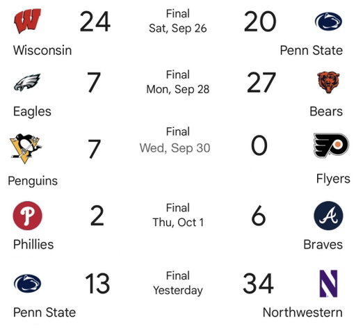 The city of Philadelphia might’ve had the worst sports week in history 