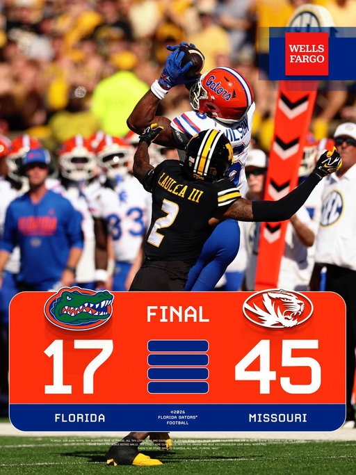 Final 

@WellsFargo 