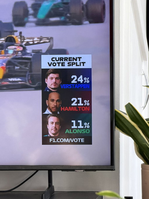 tell me it was a wet race without telling me it was a wet race 