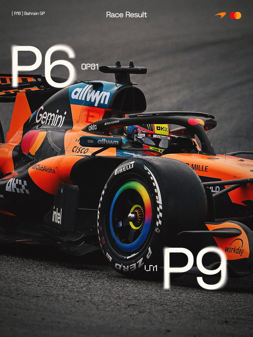 Results from the Bahrain Grand Prix 🇧🇭 

#McLarenF1 | #BahrainGP 🇧🇭 
