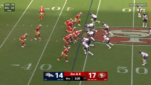 Nobody at the TE position touches him when he’s on the field 