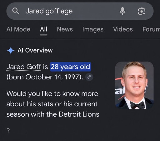 The craziest thing about Jared Goff is that he’s not even 30 yet….

It feels like he’s been in the league FOREVER😭 