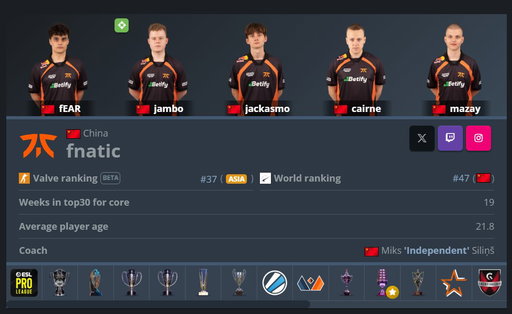 大家好，我们是 Fnatic。Time to make the major. 