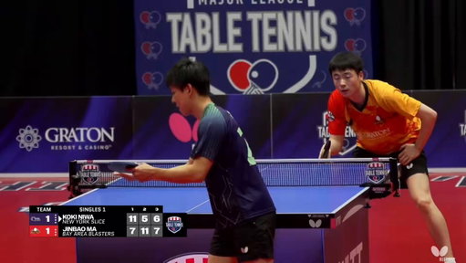 LOWKEY INTENSE. 

Koki Niwa and Jinbao Ma going back and forth… and somehow that last ball makes it over the net. 🤯

#MLTT4 | https://youtube.com/@majorleaguetabletennis 