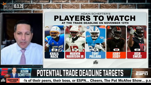 "I know there are teams doing their due diligence on Marvin Harrison Jr..

Teams are asking about him" ~ @AdamSchefter 

#PMSLive 
