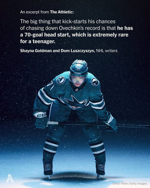 There’s a reason Wayne Gretzky’s goals record stood as long as it did, and there’s a strong chance that Alex Ovechkin’s entry will stand even longer.

But if everything does go right, there is one potential threat who could have a real shot at Ovechkin’s record years from now.

Enter Macklin Celebrini.
