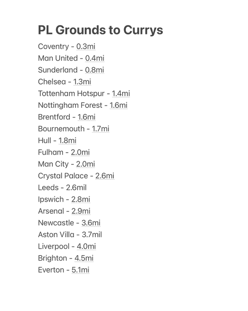 Nobody asked but here's a list of all 20 Premier League clubs based on how close they are to a Currys 