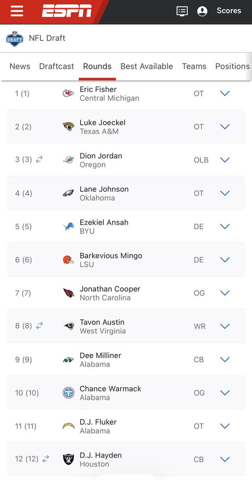 Lane Johnson was the standout pick from the 2013 NFL Draft. 
