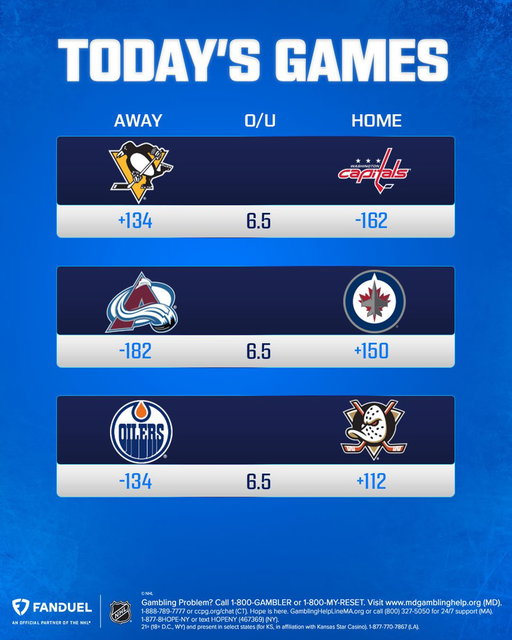 WE GET CROSBY VS. OVI TONIGHT 🤩

Odds to score a goal:

• Alex Ovechkin: +195
• Sidney Crosby: +230

Who do YOU think lights the lamp? 🚨

#LetsGoPens | #ALLCAPS 