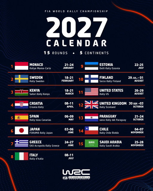 Which round will we see you at in 2027? 🤩

#WRC 
