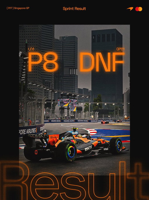 P8 and DNF in the Singapore Sprint 

Our two cars make contact on the final lap whilst chasing down the Ferrari 💔

#McLarenF1 | #SingaporeGP 🇸🇬 