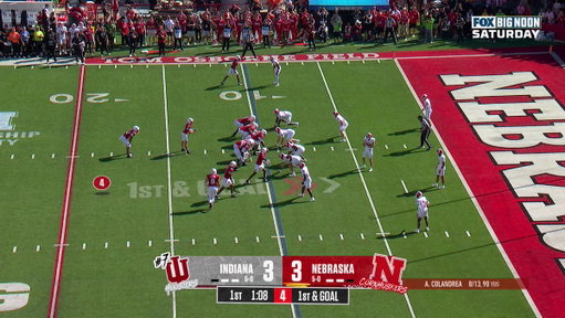 Nebraska takes the lead over the defending champs early!

@HuskerFootball 