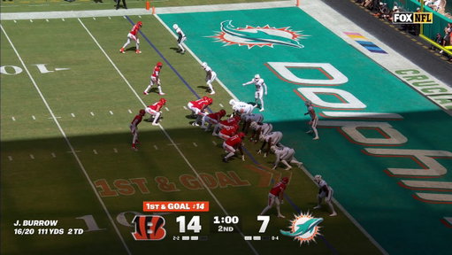 Bengals TE Tanner Hudson hits the @FatPerez33 Euro Step TD celebration 👀

The brand is STRONG. 