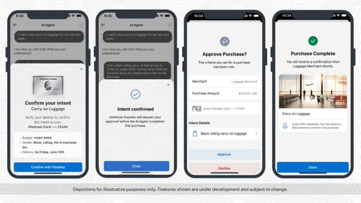Today, American Express published its Intent Intelligence framework, outlining our approach to capturing and authenticating customer purchase intent before an agent executes a purchase. Read more about the framework: https://go.amex/1b15dV 