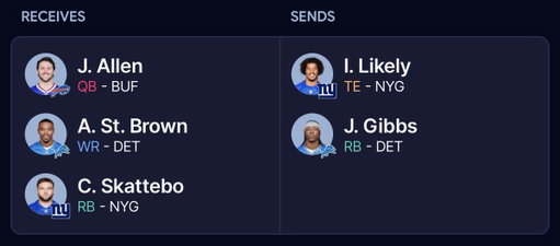 Who wins this trade? (Team getting Josh Allen currently has Justin Herbert and Bo Nix) 