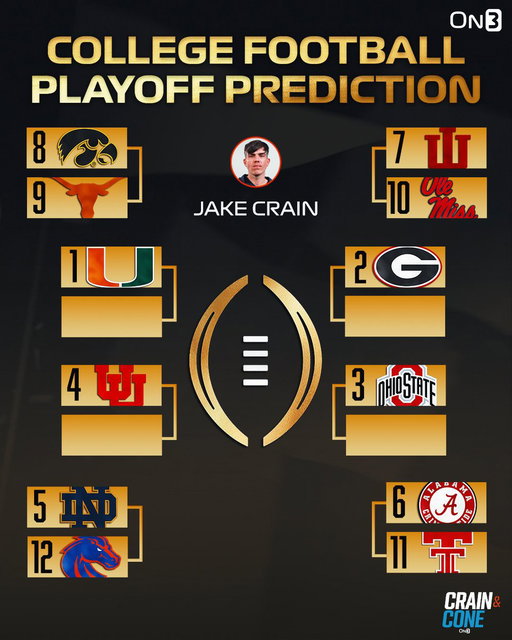 Week 7 CFP Projections 🏆 
