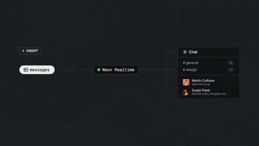 Neon now has realtime, built by the team behind Electric. Turn any SQL query into a live query, joins and aggregates included. All inside Postgres, and ready for agents.

It’s in public beta and available in all Neon plans. Give it a try and tell us what you think! 