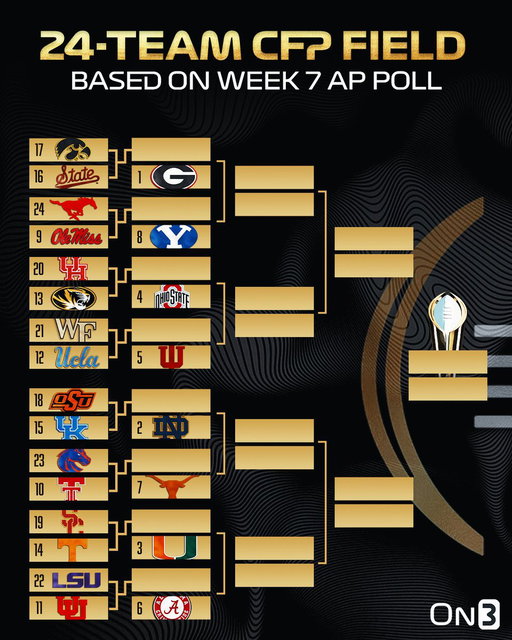Here is what the 24-team College Football Playoff bracket would look like right now, with seeding based on the current AP Top 25 Poll

https://t.co/ETGMXqS09A 