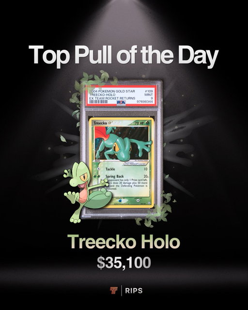Treecko Holo, 2004 EX Team Rocket Returns, PSA 9 valued at $35,100 was pulled from a $5,000 Master Pack Today! 👀 