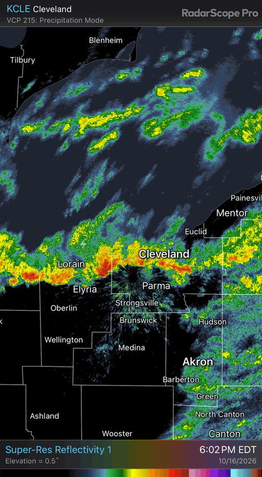 ⚾️☔️ The last of the legitimate rain around CLE is falling now. That will clear, and we’ll be left with just some off and on sprinkles for the game.

The problem, as always in CLE, is that the warning track is flooded. This has been an issue every time it rains in Cleveland for years now. Maybe with this deep postseason run they can afford drainage next year