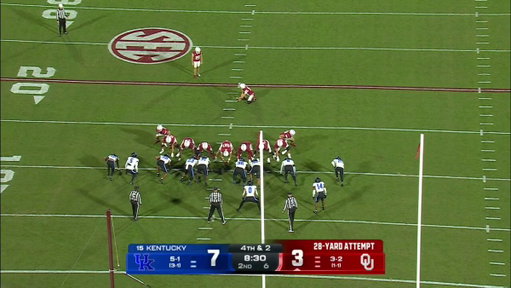 .@Jordan_castell interception. OUR BALL. 