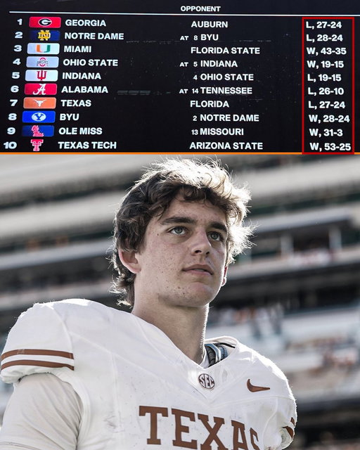 If a 24-team College Football Playoff existed already, would yesterday's insane slate even really... matter? 🤔 