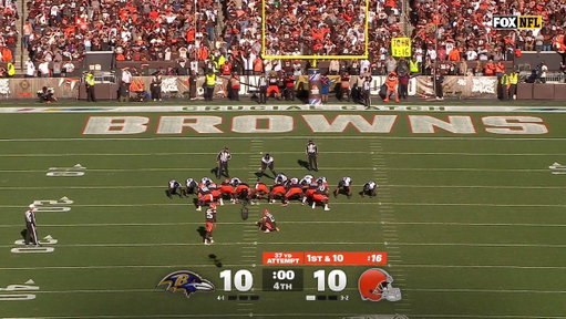 THE CLEVELAND BROWNS CURRENTLY SIT ON TOP OF THE AFC NORTH 