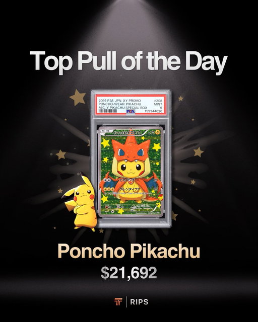 Poncho-Wearing Pikachu Holo, 2016 Japanese XY Promo, PSA 9 valued at $21,692 was pulled from a $5,000 Master Pack Today! 🌟 