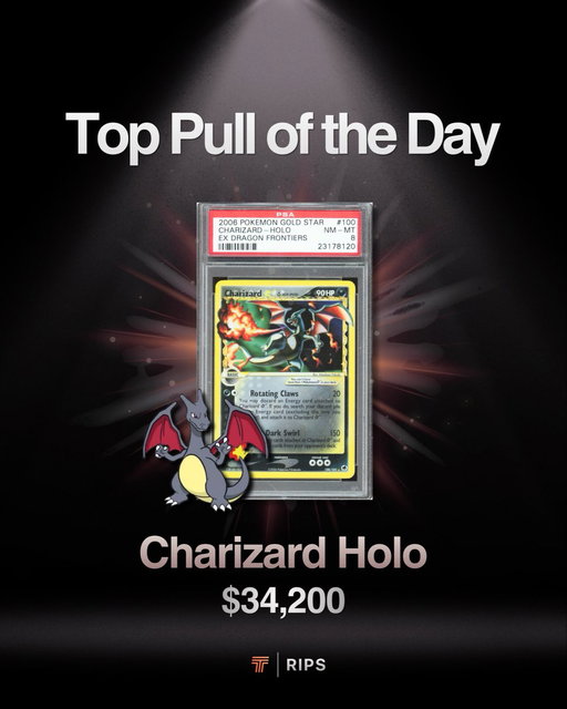 Charizard Holo, 2006 EX Dragon Frontiers, PSA 8 valued at $34,200 was pulled from a $5,000 Master Pack Today! 👀 