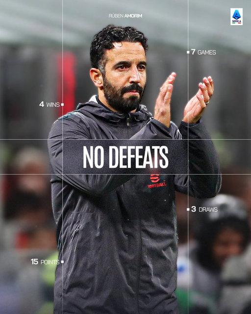 Rúben Amorim is just the third manager in @acmilan history to go unbeaten in his first seven Serie A matches 💪 