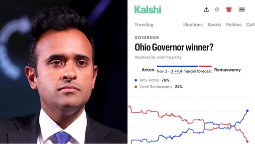 Amazing: After Vivek Ramaswamy's disgusting attacks on Amy Acton, his chances of losing the Ohio Governors race and flipping the seat from Red to blue for the first time in nearly two decades. 

You love to see it. 