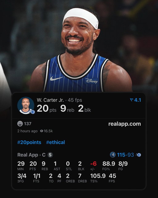 Wendell Carter Jr tonight:

20 PTS
9 REB
105.9% TS

The first NBA or WNBA player to reach those numbers in a game since Angel Reese. 