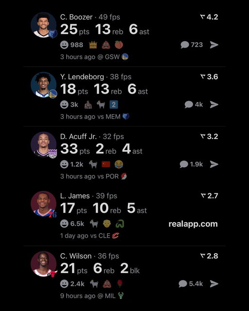 The NBA is in good hands 