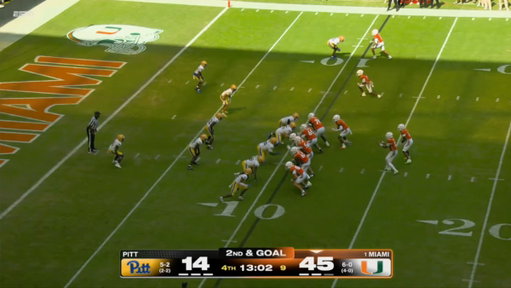 THIRD TOUCHDOWN OF THE DAY FOR MALACHI TONEY 🙌🔥

(🎥:@espn) 
