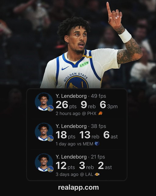 Yaxel Lendeborg is tied as the fastest player in NBA history to reach:

50+ PTS
25+ REB
10+ AST 