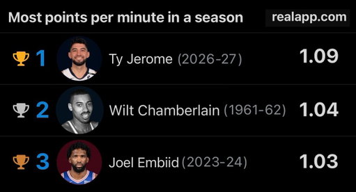 This is INSANE 🤯 