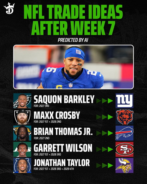 Quenton Nelson to the Seattle Seahawks...

The first major splash with 2 weeks until the NFL trade deadline 👀

Who's next? 🤔 