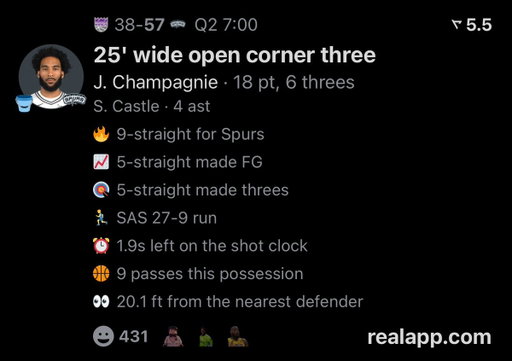 This might be the most notifications on a single play in Real history 😭 