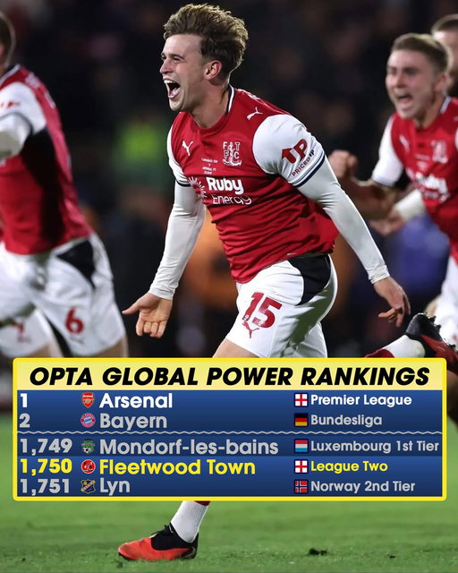 FLEETWOOD TOWN’S INCREDIBLE, PLANETARY UPSET 🐟🌍 