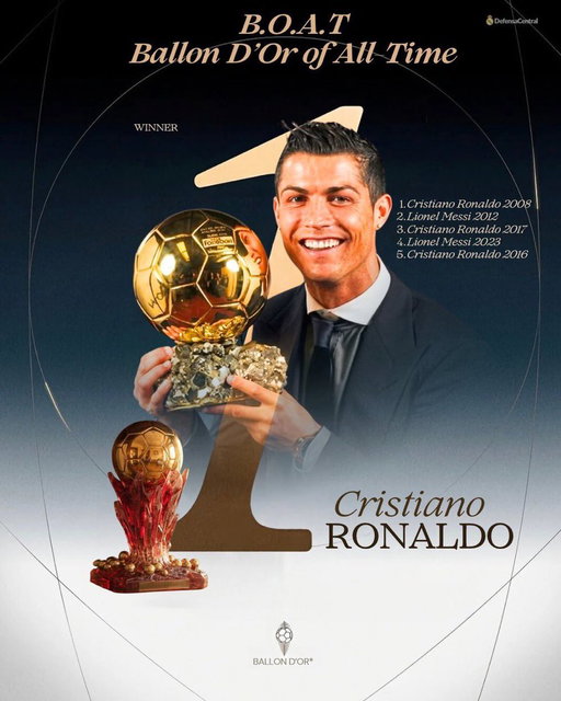 🚨OFFICIAL: Cristiano Ronaldo 2008 has been voted as the BEST BALLON D’OR OF ALL TIME.  