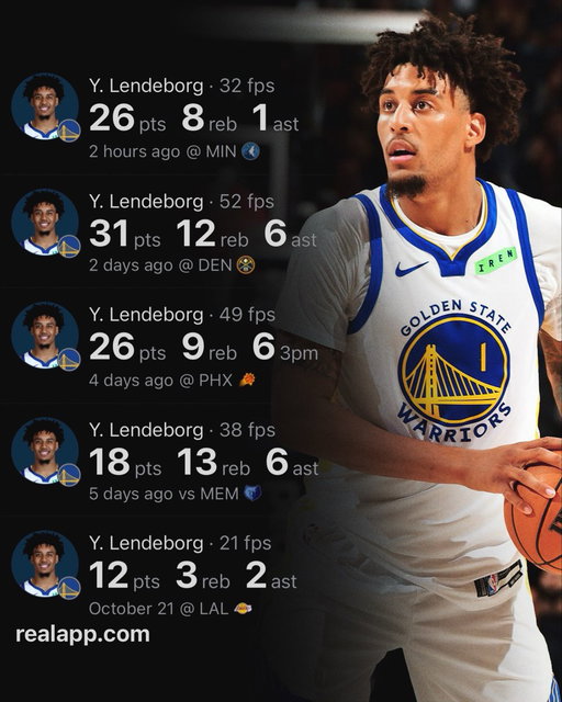 Yaxel Lendeborg is the fastest player since 1960 to reach:

100+ PTS
45+ REB
20+ AST 