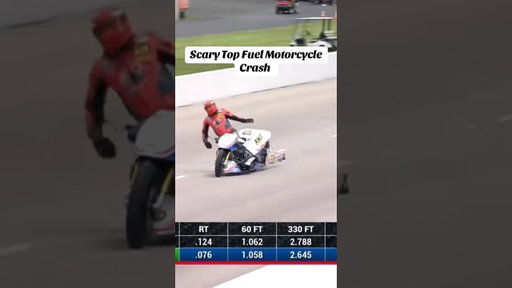 Top Fuel Motorcycle Crash at 210 Mph for Larry “Spiderman” McBride
