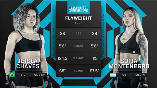 #DWCS Pelea Gratis: Jeisla Chaves vs Sofía Montenegro