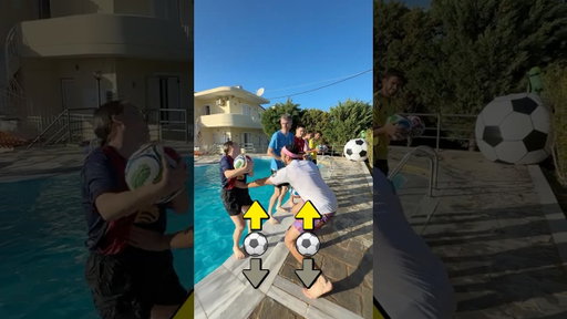 Same direction = swim