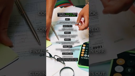 Stop guessing how long a mortgage takes, here is the real timeline #mortgage #closingdeals