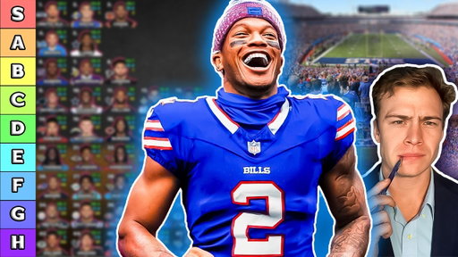 Top 50 Dynasty Wide Receiver Rankings & Tiers