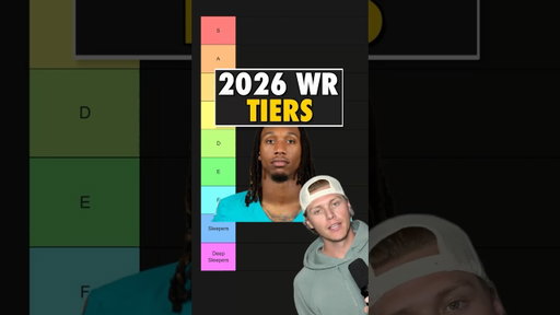 2026 WR Tiers For Fantasy Football
